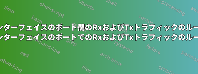 別々のインターフェイスのポート間のRxおよびTxトラフィックのルーティング 別々のインターフェイスのポートでのRxおよびTxトラフィックのルーティング