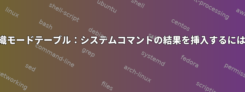 組織モードテーブル：システムコマンドの結果を挿入するには？