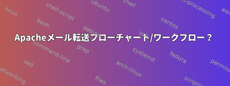 Apacheメール転送フローチャート/ワークフロー？