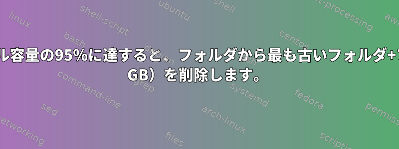 共有/HDがフル容量の95％に達すると、フォルダから最も古いフォルダ+ファイル（50 GB）を削除します。