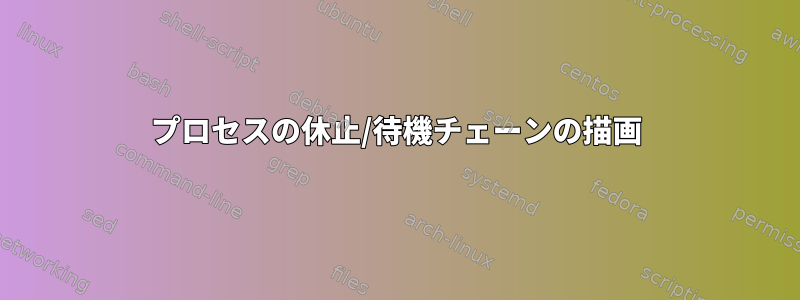 プロセスの休止/待機チェーンの描画