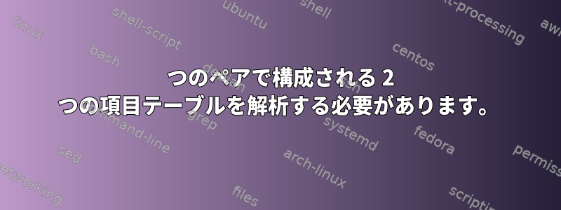 2 つのペアで構成される 2 つの項目テーブルを解析する必要があります。