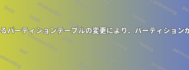 Windows、マルウェアなどによるパーティションテーブルの変更により、パーティションが削除された可能性があります。