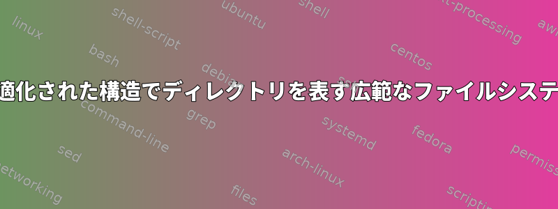 クイック検索に最適化された構造でディレクトリを表す広範なファイルシステムはありますか？