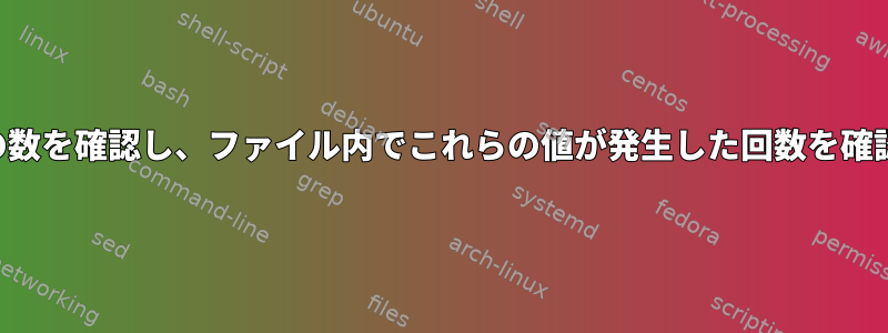 一意の値の数を確認し、ファイル内でこれらの値が発生した回数を確認します。