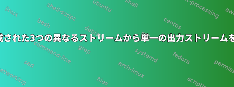 並列に生成された3つの異なるストリームから単一の出力ストリームを作成する