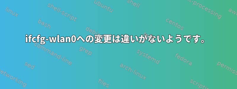 ifcfg-wlan0への変更は違いがないようです。