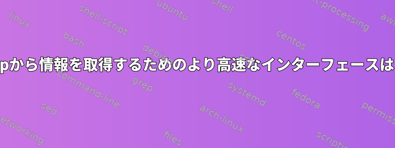 /proc/net/tcpから情報を取得するためのより高速なインターフェースはありますか？