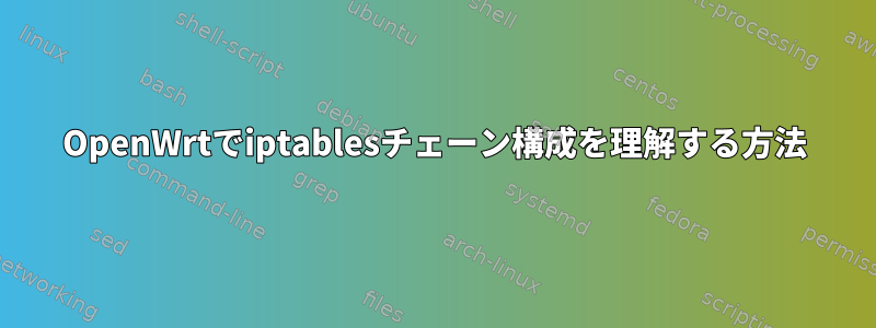 OpenWrtでiptablesチェーン構成を理解する方法