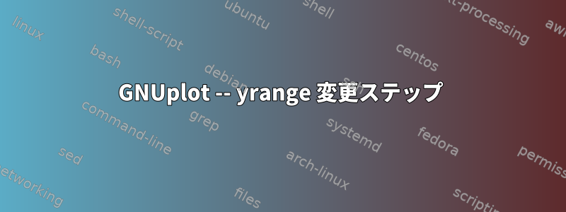 GNUplot -- yrange 変更ステップ