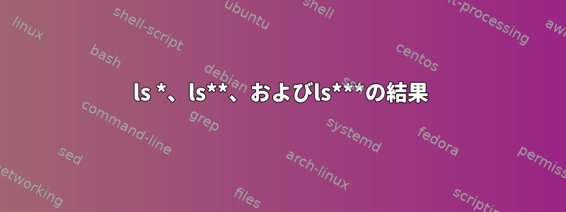 ls *、ls**、およびls***の結果