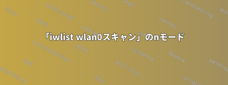 「iwlist wlan0スキャン」のnモード