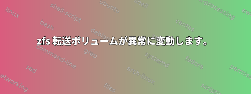 zfs 転送ボリュームが異常に変動します。