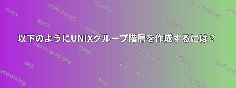 以下のようにUNIXグループ階層を作成するには？