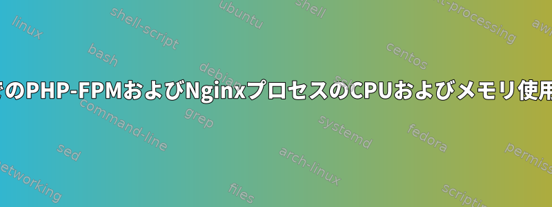 CentOSでのPHP-FPMおよびNginxプロセスのCPUおよびメモリ使用量の制限