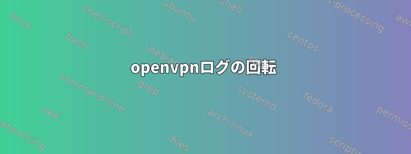 openvpnログの回転