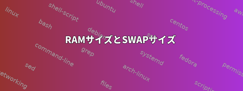 RAMサイズとSWAPサイズ