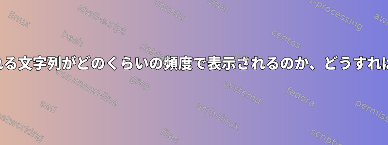 ファイルに含まれる文字列がどのくらいの頻度で表示されるのか、どうすればわかりますか？