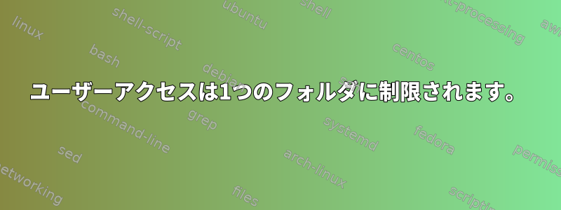 ユーザーアクセスは1つのフォルダに制限されます。