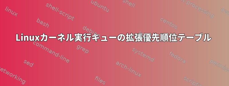 Linuxカーネル実行キューの拡張優先順位テーブル