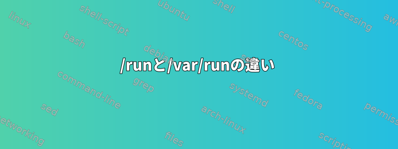 /runと/var/runの違い