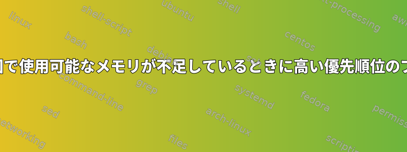 優先度の低いプロセスが原因で使用可能なメモリが不足しているときに高い優先順位のプロセスを実行し続ける方法