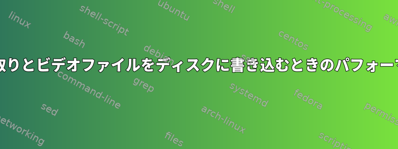 ビデオの視聴/読み取りとビデオファイルをディスクに書き込むときのパフォーマンスの低下を修正