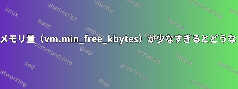 使用可能なメモリ量（vm.min_free_kbytes）が少なすぎるとどうなりますか？