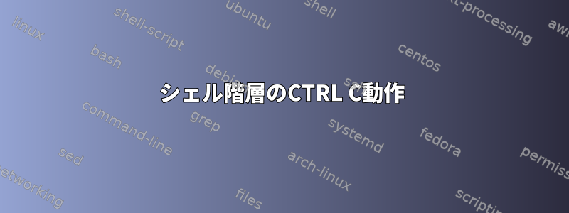 シェル階層のCTRL C動作