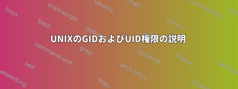 UNIXのGIDおよびUID権限の説明