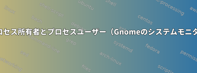 プロセス所有者とプロセスユーザー（Gnomeのシステムモニタ）