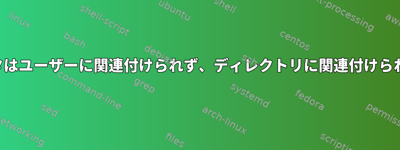 クォータはユーザーに関連付けられず、ディレクトリに関連付けられます。