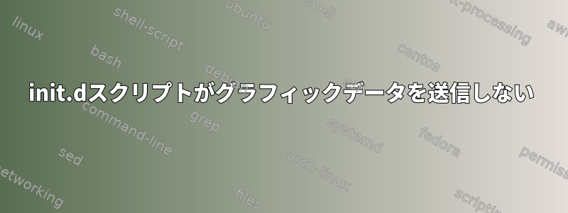 init.dスクリプトがグラフィックデータを送信しない