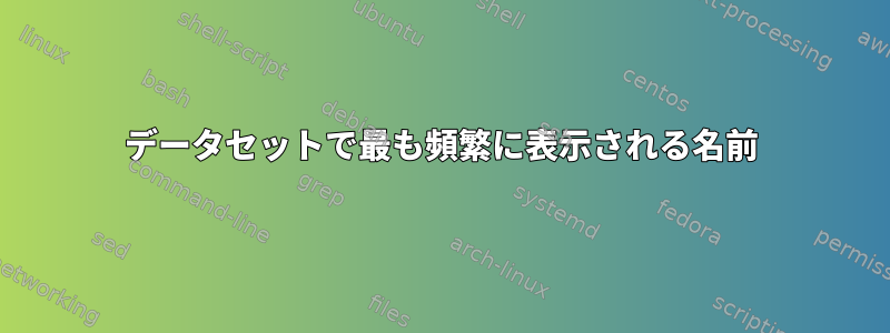 データセットで最も頻繁に表示される名前