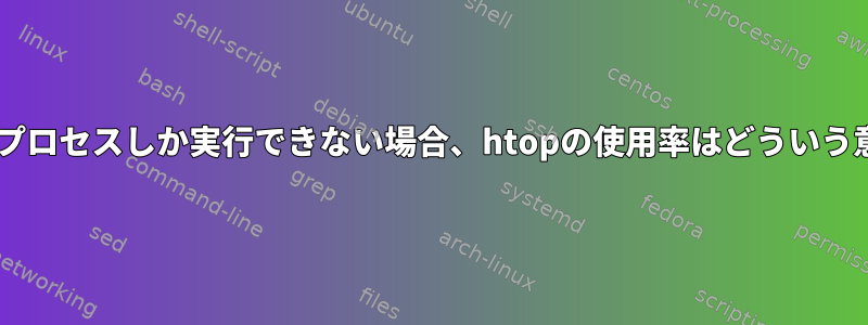 一度に1つのプロセスしか実行できない場合、htopの使用率はどういう意味ですか？