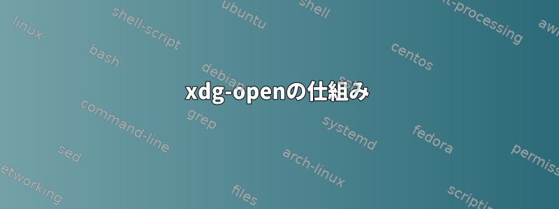 xdg-openの仕組み