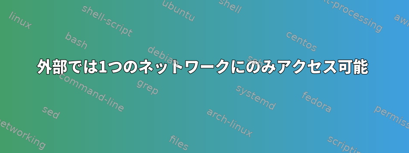 外部では1つのネットワークにのみアクセス可能