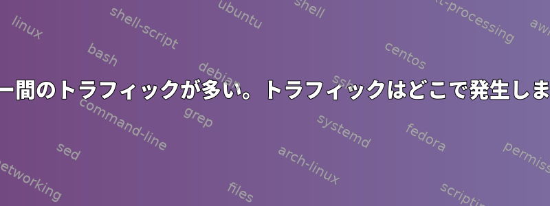 サーバー間のトラフィックが多い。トラフィックはどこで発生しますか？