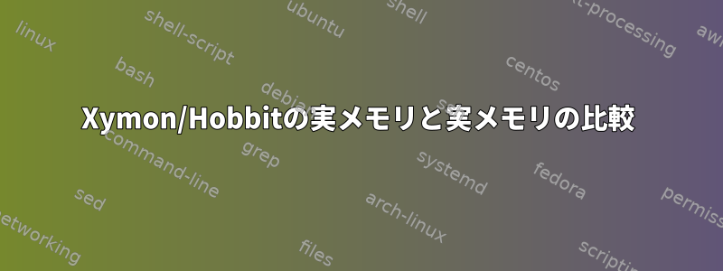 Xymon/Hobbitの実メモリと実メモリの比較