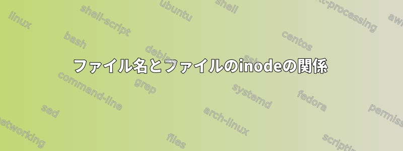 ファイル名とファイルのinodeの関係