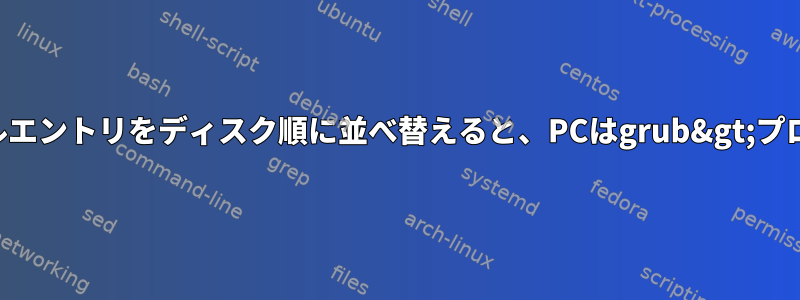 パーティションテーブルエントリをディスク順に並べ替えると、PCはgrub&gt;プロンプトで起動します。