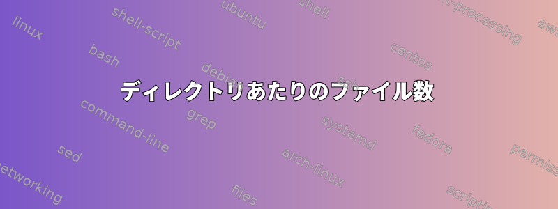 ディレクトリあたりのファイル数