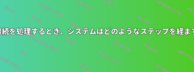 SSH接続を処理するとき、システムはどのようなステップを経ますか？