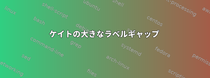 ケイトの大きなラベルギャップ