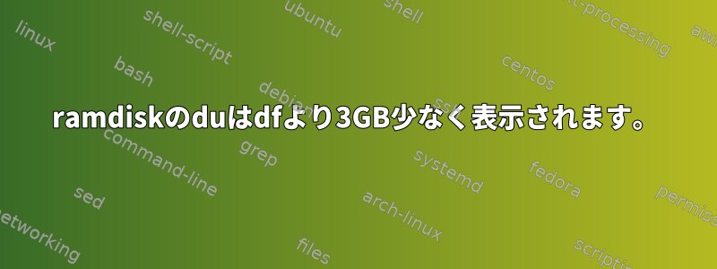 ramdiskのduはdfより3GB少なく表示されます。