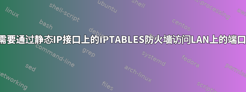 需要通过静态IP接口上的IPTABLES防火墙访问LAN上的端口