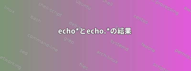 echo*とecho.*の結果