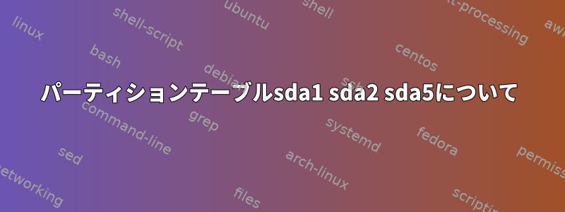 パーティションテーブルsda1 sda2 sda5について