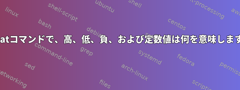 pidstatコマンドで、高、低、負、および定数値は何を意味しますか？