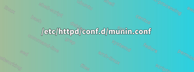 /etc/httpd/conf.d/munin.conf